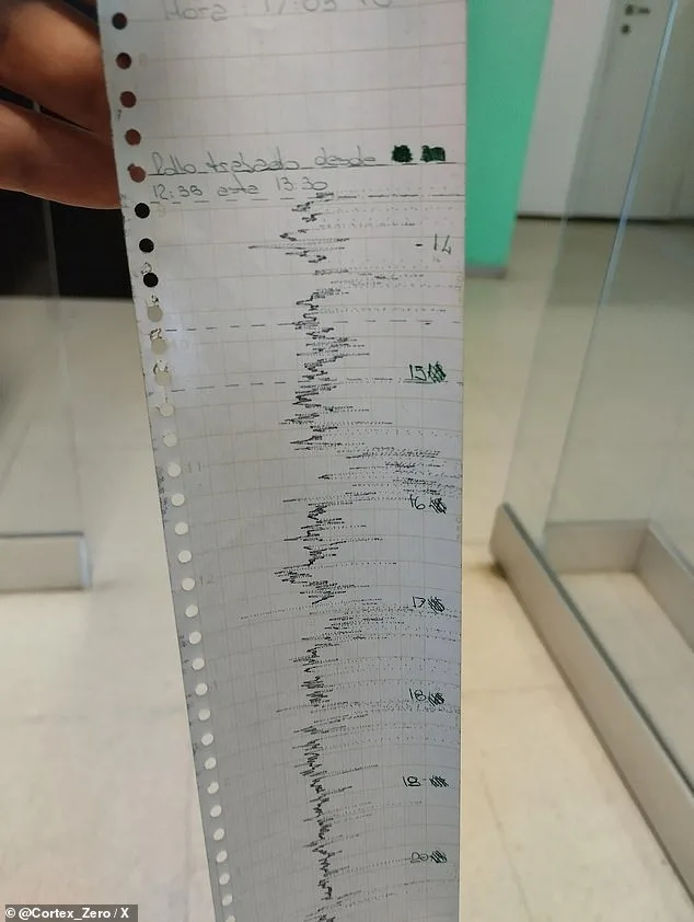 Des documents secrets révèlent un ovni au pôle sud