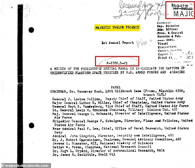 Des documents secrets sur les OVNIs pourraient confirmer l'existence d'une unité extraterrestre secrète