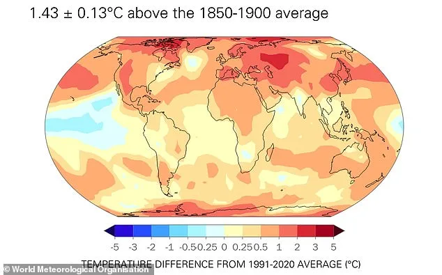 Un climat en crise : les années les plus chaudes jamais enregistrées