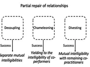 Des photos d'animaux sur les menus pour inciter les clients à choisir des plats végétariens