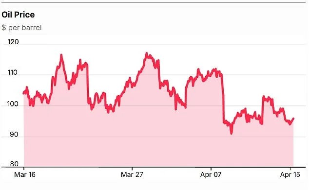 Tensions Mount: Xi Warns of Collapsing Order, US Blockade, and Iranian Retaliation.