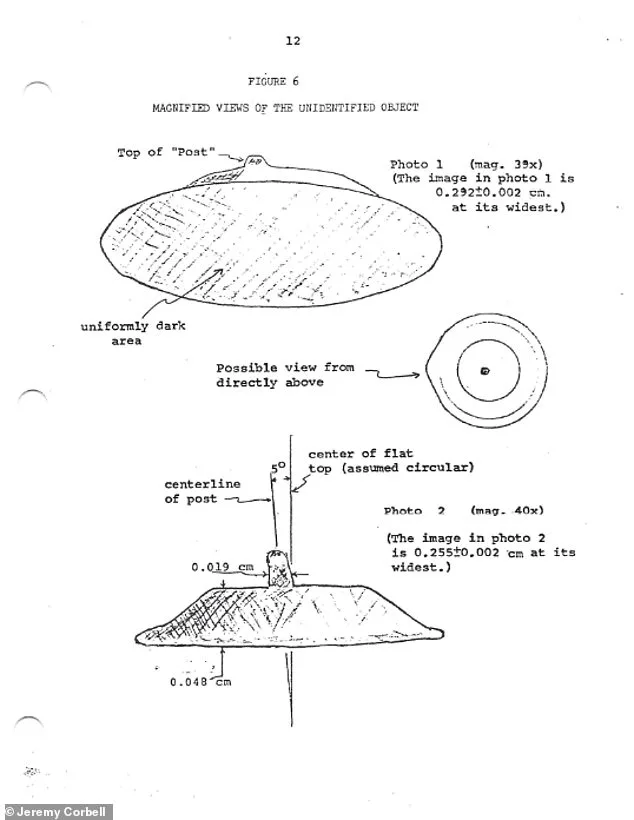 Unidentified Phenomena: UAP Records at Los Alamos.
