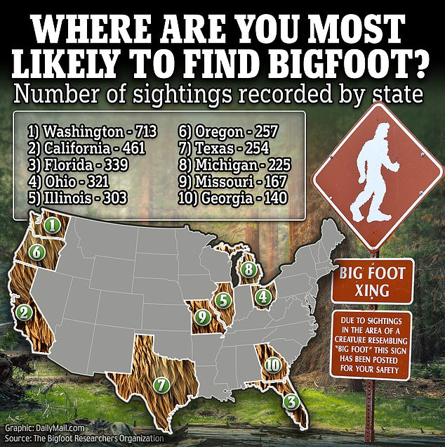 Veteran claims 1993 Oregon sighting of three massive Bigfoot creatures changed his life.