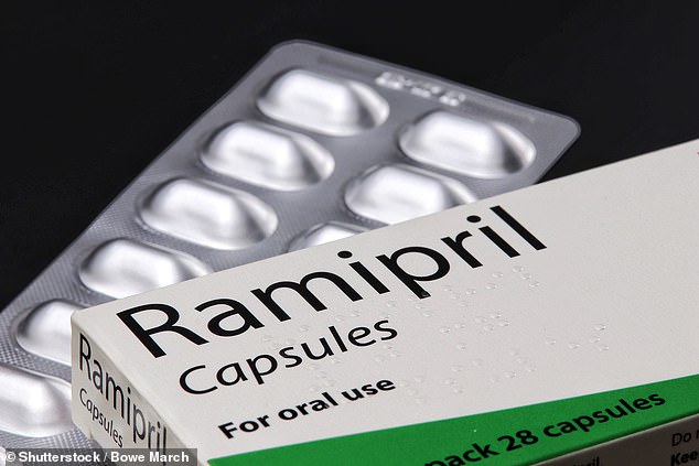 MHRA recalls Ramipril batches containing incorrect 10mg dosage instead of 2.5mg.