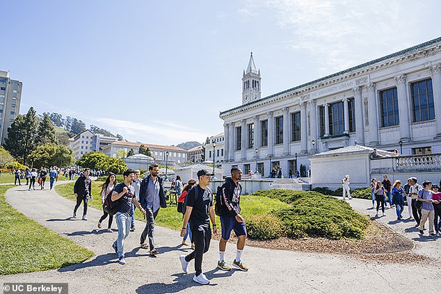 UC Berkeley Professors Demand Return to SAT Testing After Skill Gap Backfire