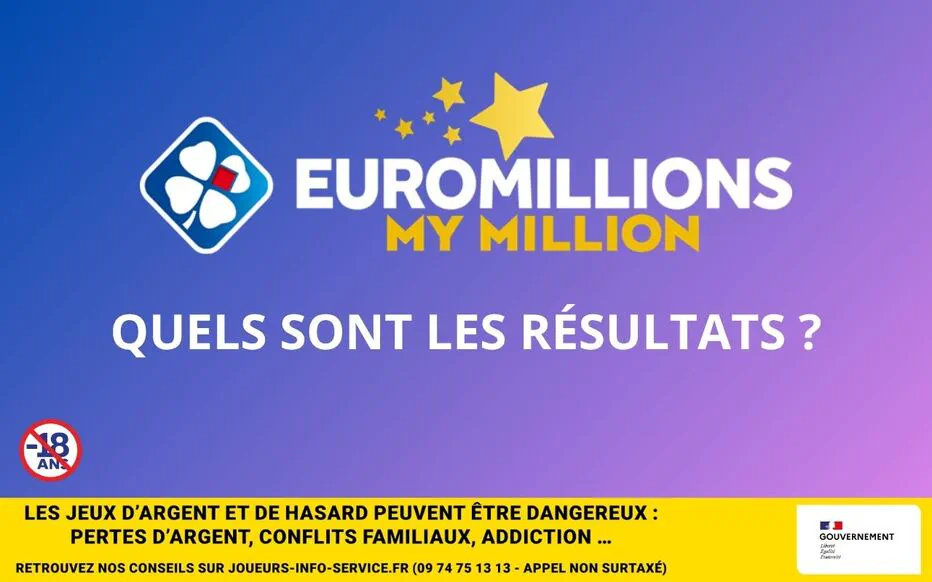 La FDJ : des chances de gagner gros à l'EuroMillions