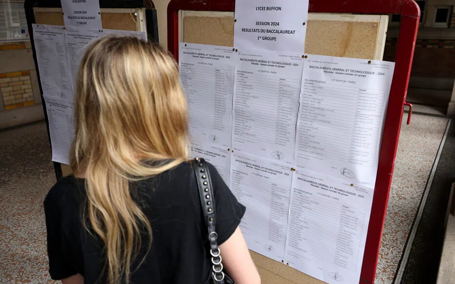 Les résultats du bac 2024 : une image nuancée des performances académiques