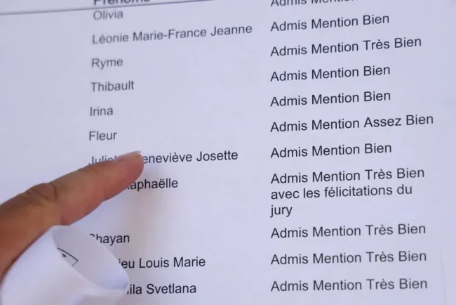 Tension retombée : les résultats du brevet pour les collégiens d'Île-de-France