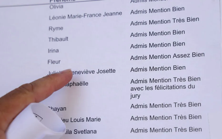 Tension retombée : les résultats du brevet pour les collégiens d'Île-de-France