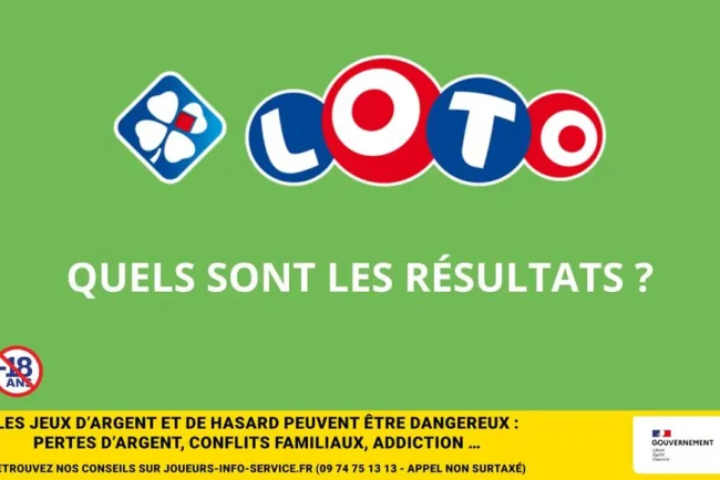 Jackpot ou pas ? Découvrez les résultats du tirage du Loto de ce samedi